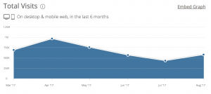 Searchfusion.com omdirigering