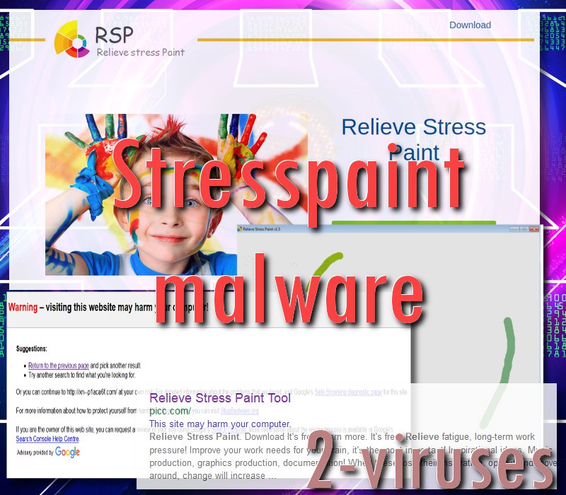 Stresspaint malware